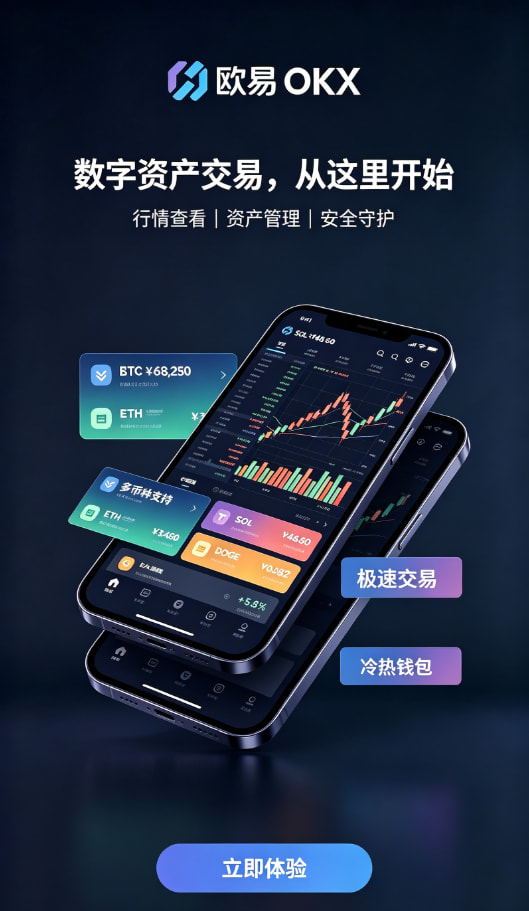 欧交易所app官网下载安全资产安全配图